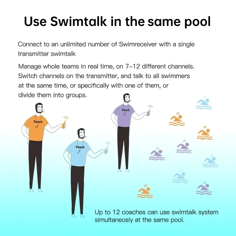 수상 스포츠 훈련 콤보 1 H900 Talkie 10  - Aquatic Sports Swimming 리뷰 및 가격